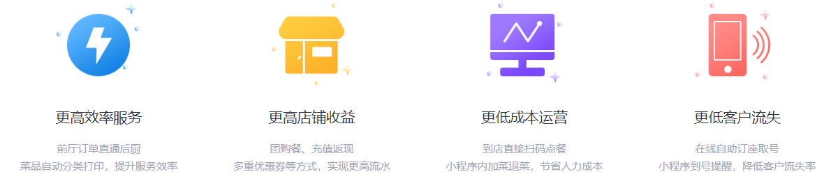 更高效率服務、更高店鋪收益、更低成本運營、更低客戶流失！